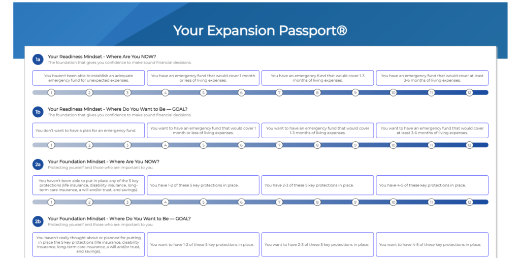 The Passport Package Assessment